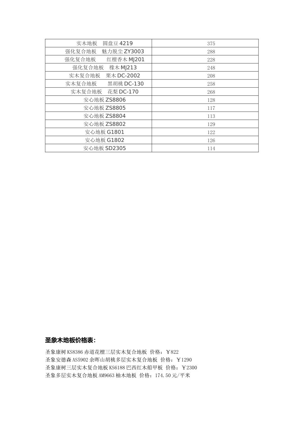 木地板价格表_第2页