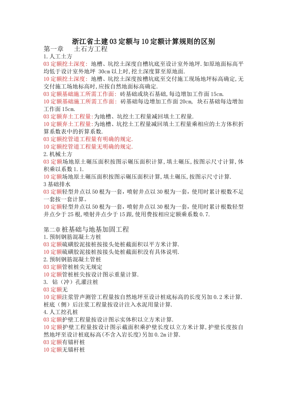 浙江省土建03定额与10定额的区别_第1页