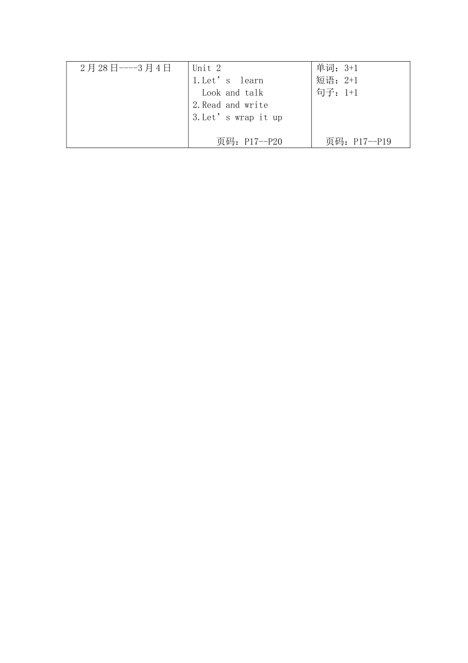 六年级英语寒假预习作业_第2页