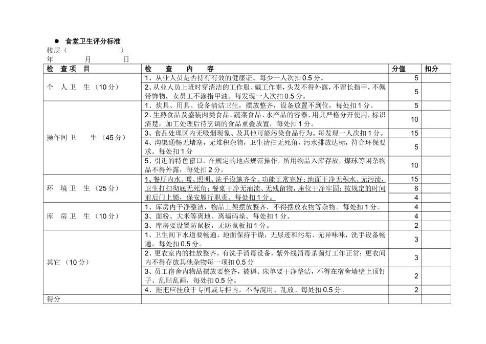 食堂卫生评分标准_第3页