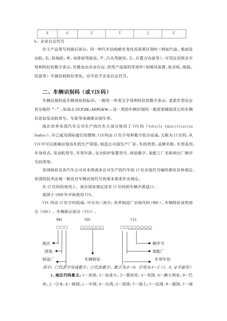 汽车车型识别_第3页