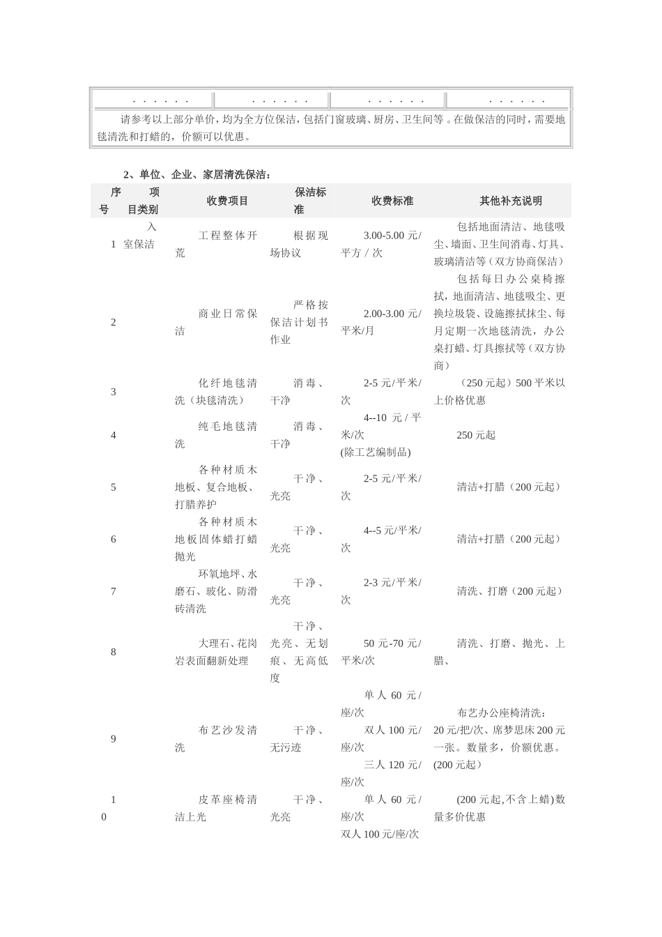 专业地毯清洁指导_第3页
