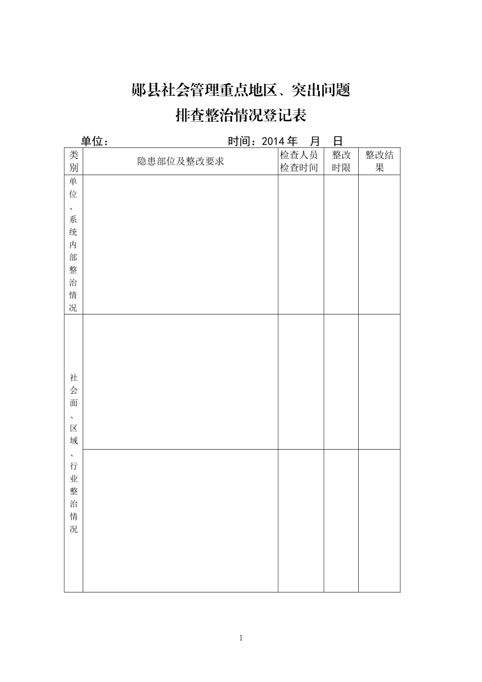 重点整治情况登记表_第1页
