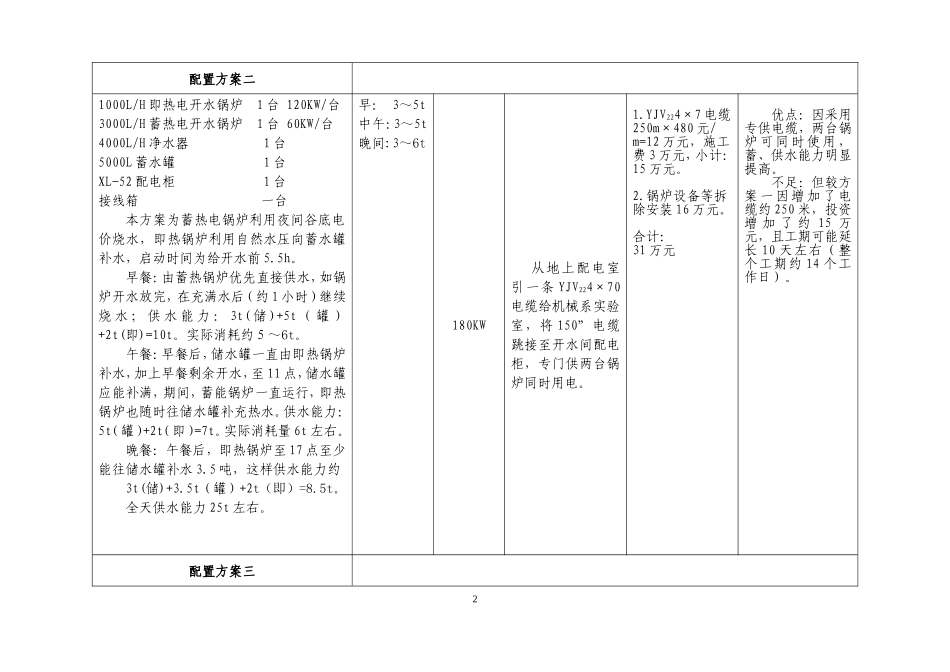 电热开水锅炉选型方案_第2页