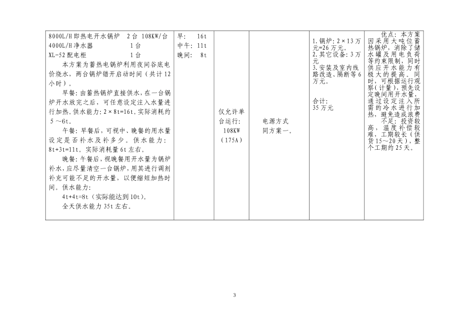 电热开水锅炉选型方案_第3页