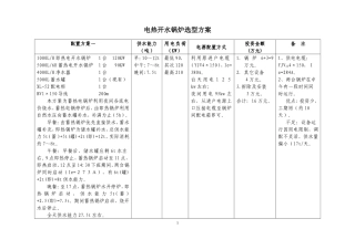 电热开水锅炉选型方案