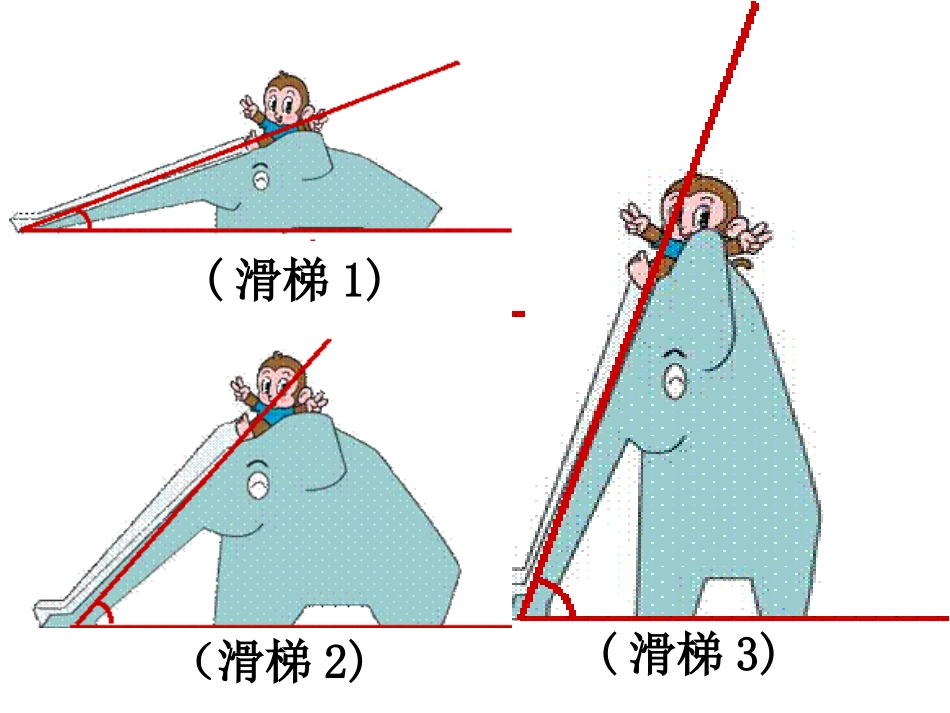 《角的度量》教学参考课件_第2页
