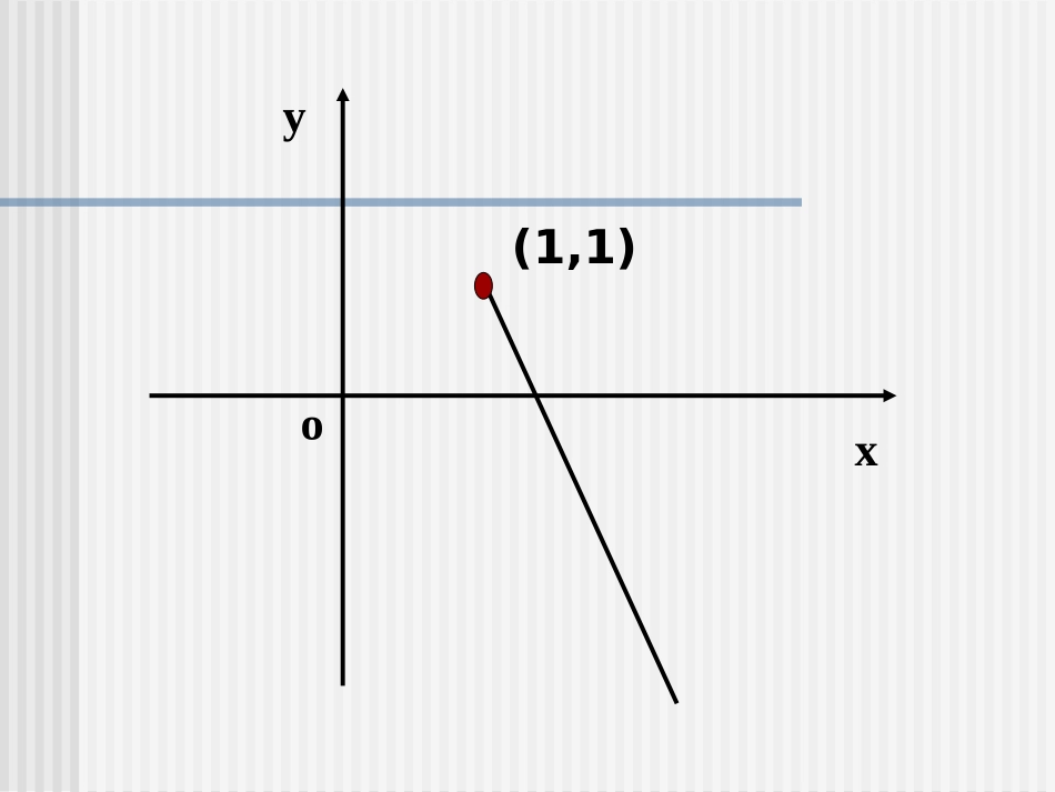 参数方程和普通方程的互化_第3页