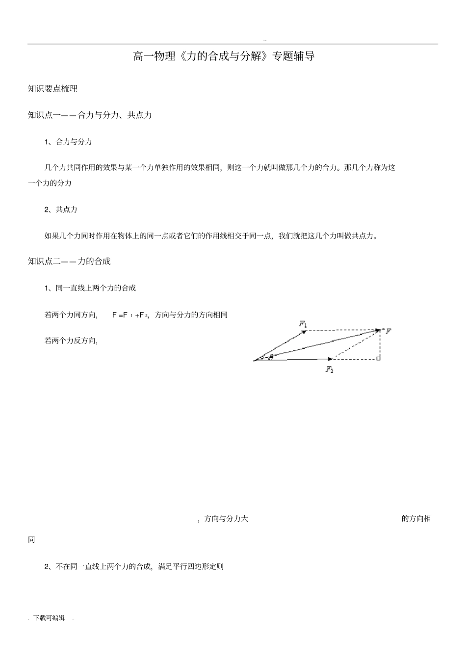 人教版高中一年级物理力的合成与分解习题与详解_第1页