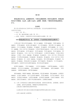 商标分类第06类
