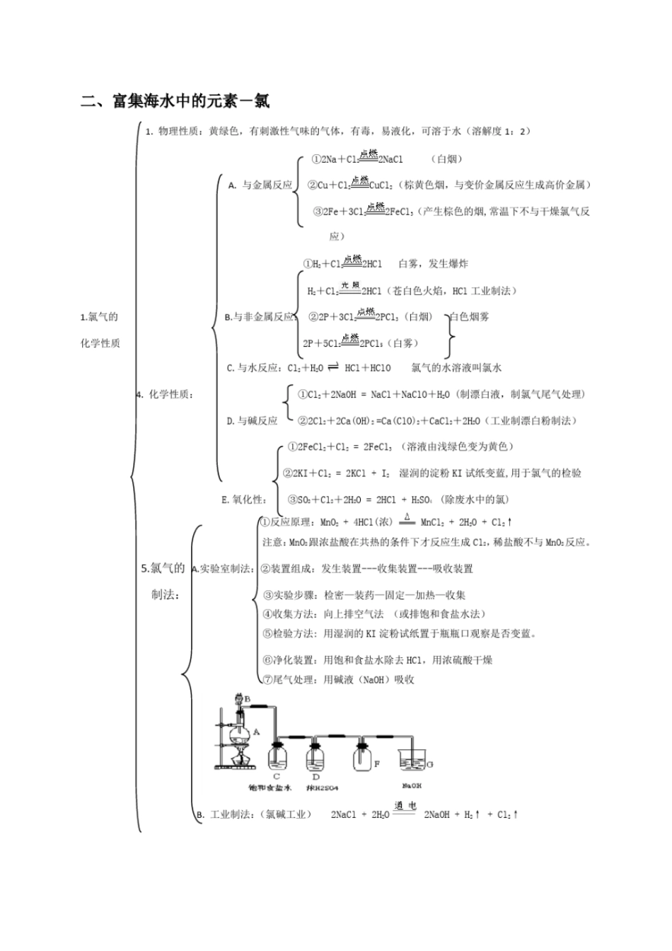 人教版高中化学必修一：非金属及其化合物复习学案4_第2页