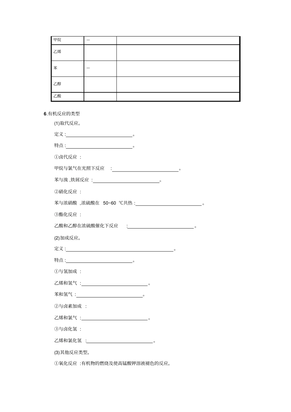 人教版高中化学必修二有机化合物复习学案_第2页