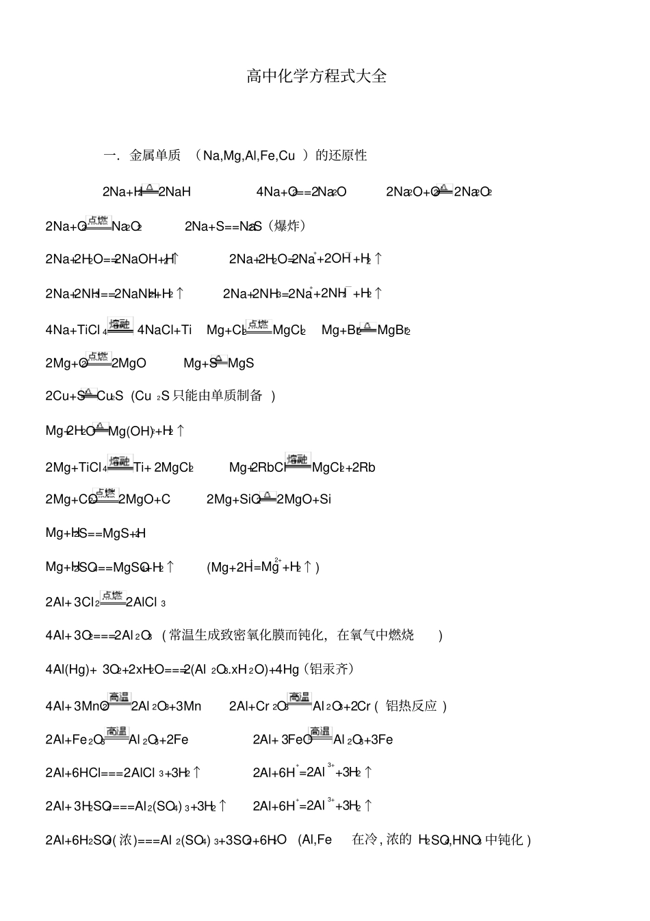 人教版高中化学方程式大全_第1页