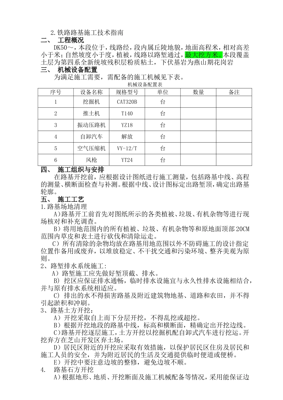 路基挖方施工作业指导书_第2页