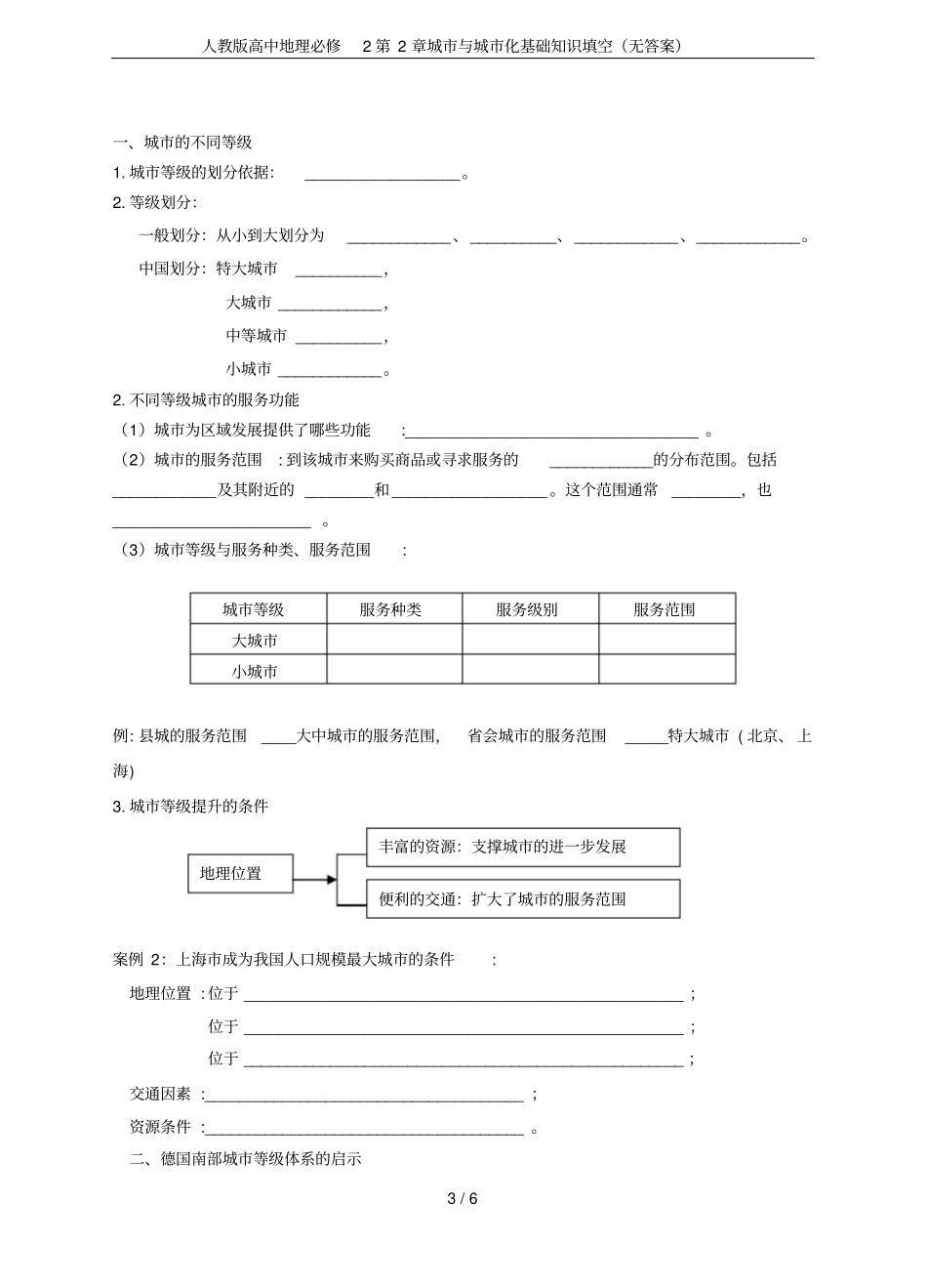 人教版高中地理必修2城与城化基础知识填空无答案_第3页