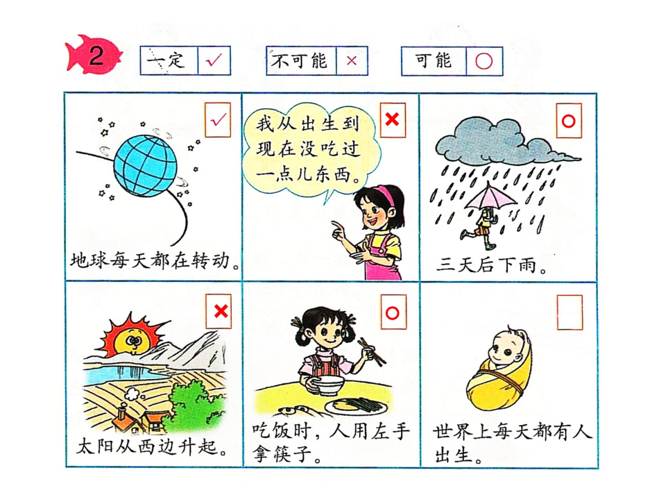 可能性（完整）_第3页