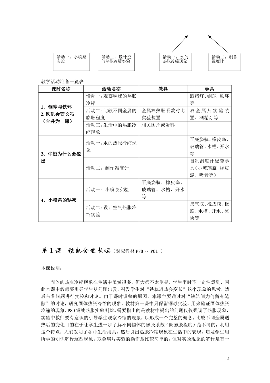 物体的热胀冷缩_第2页