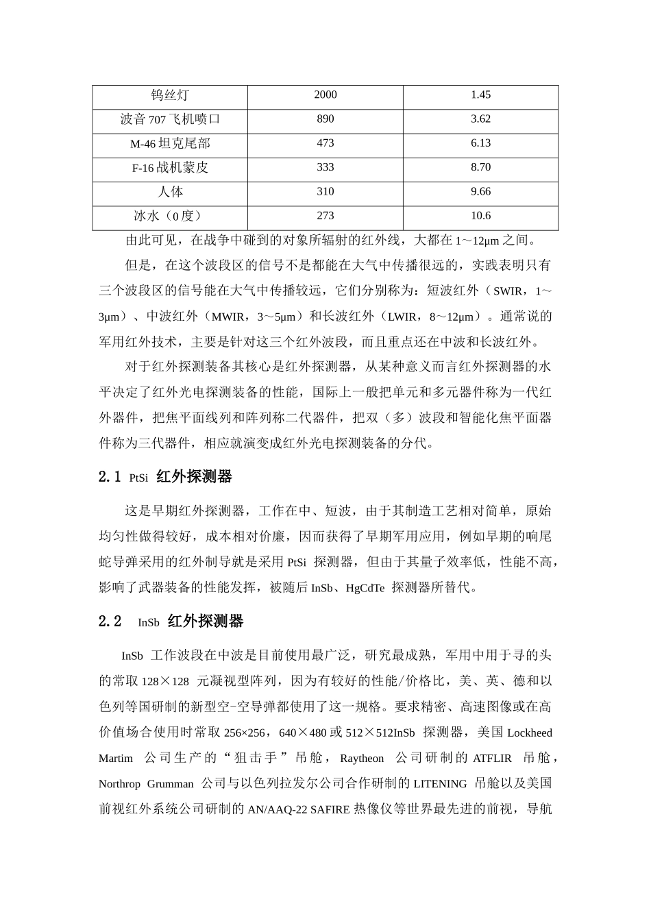 光电探测技术发展概况_第3页