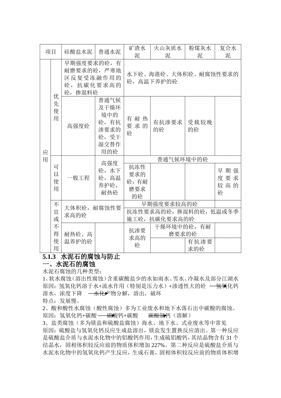 硅酸盐水泥的概念_第3页