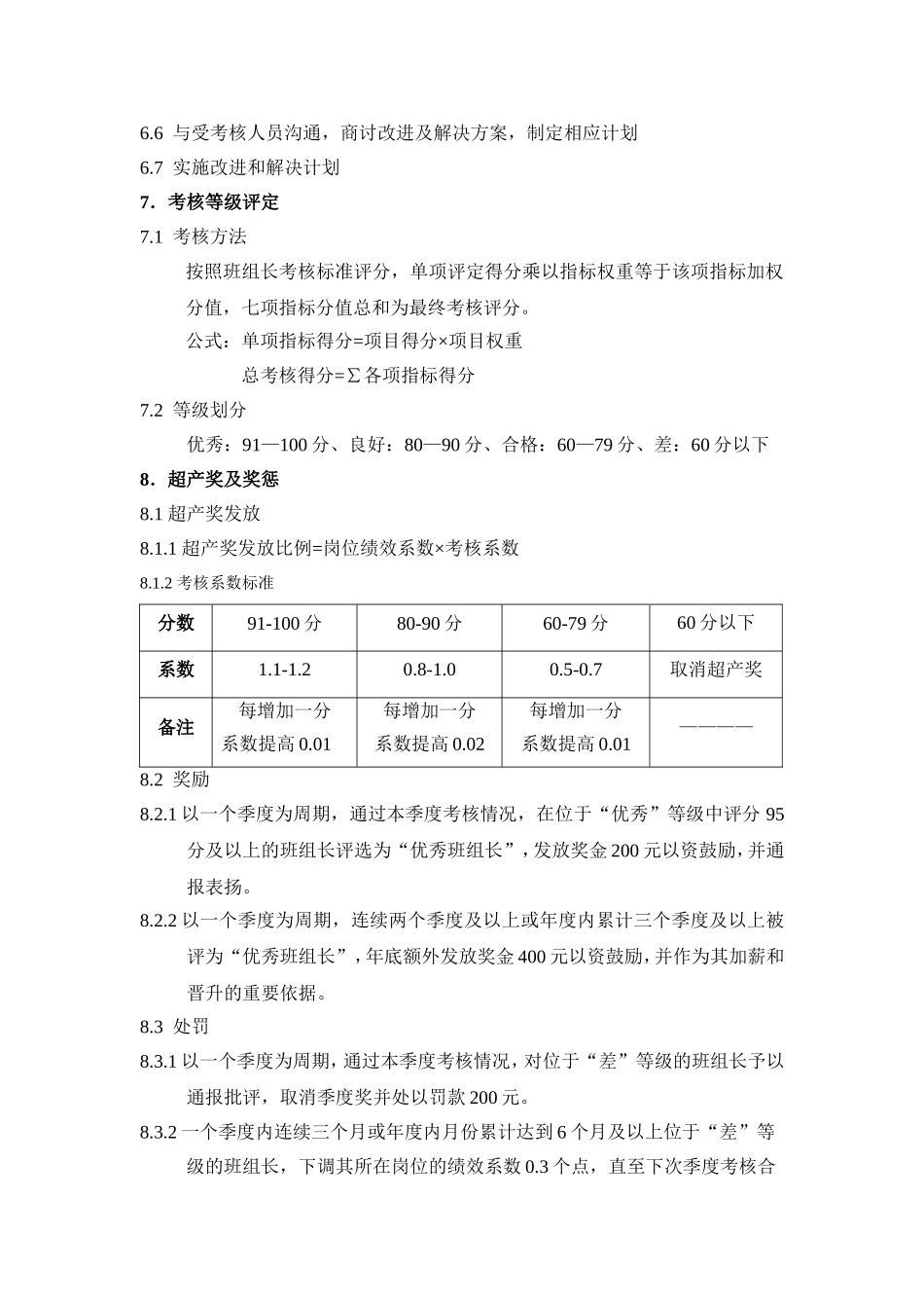 生产车间班组长考核方案_第3页