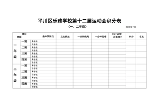 平川区乐雅学校第十二届运动会积分表12