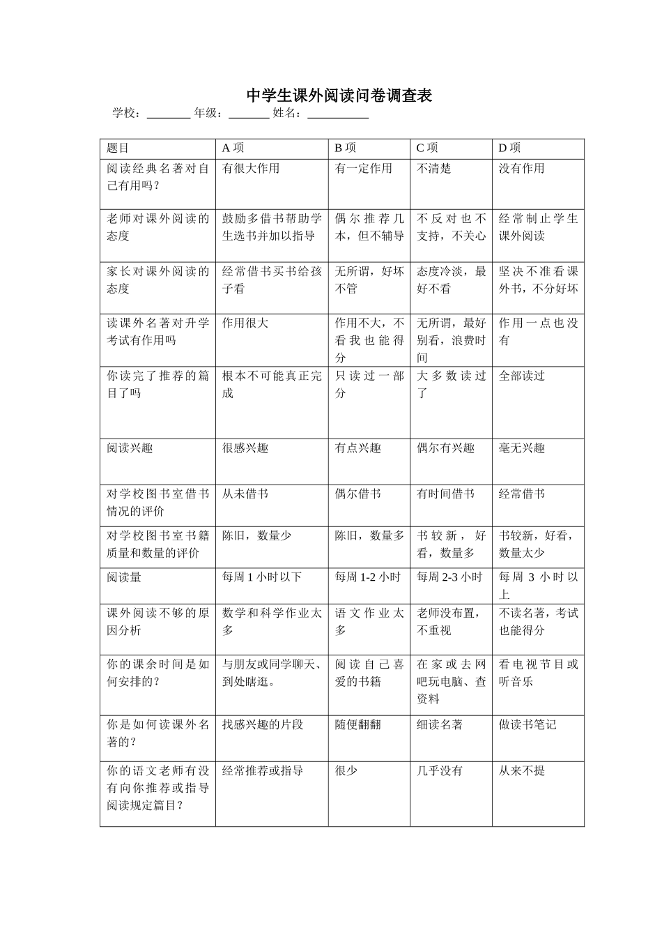中学生课外阅读问卷调查表_第1页