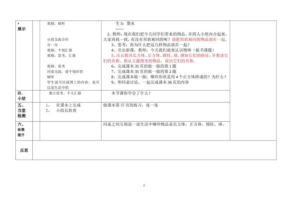卢海秀二备一年级上册《认识图形》_第2页