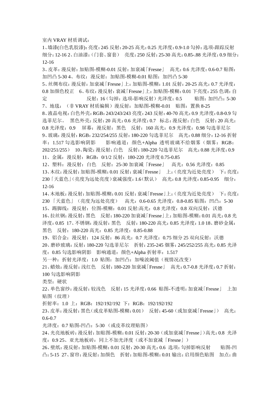 室内VRAY材质调试_第1页