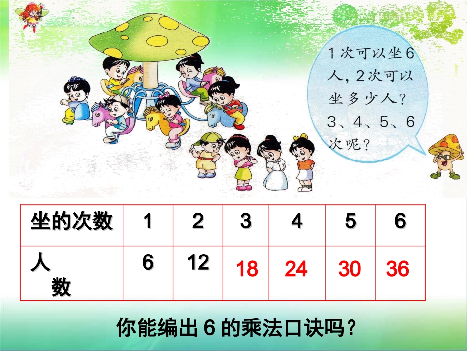 苏教版二年级数学6的乘法口诀_第3页
