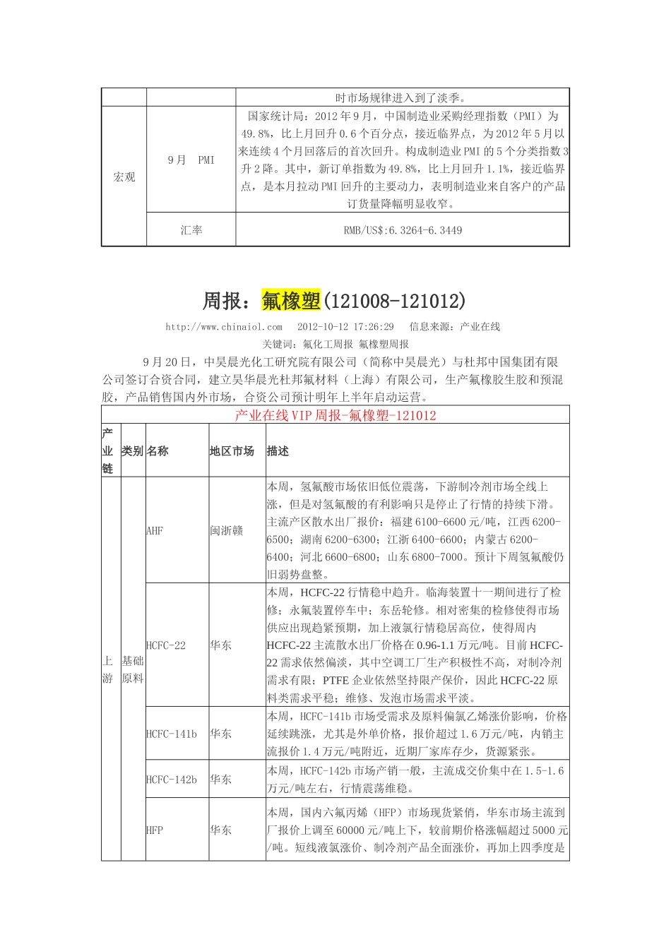 氟化工信息(2)_第3页