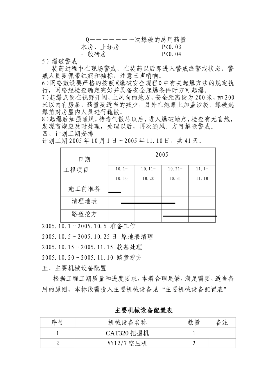 路基挖方(分项工程施工组织设计)_第3页