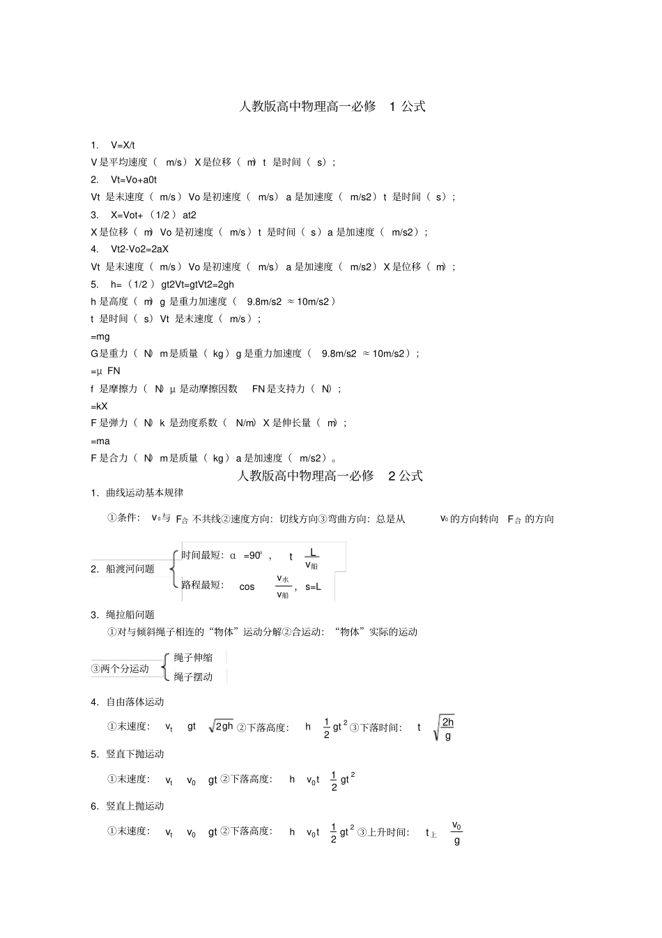 人教版高中物理必修一必修二公式_第1页