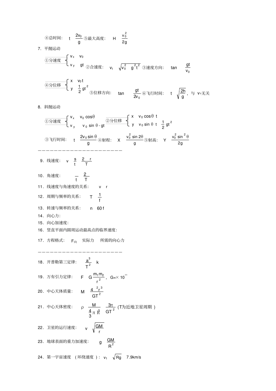 人教版高中物理必修一必修二公式_第2页