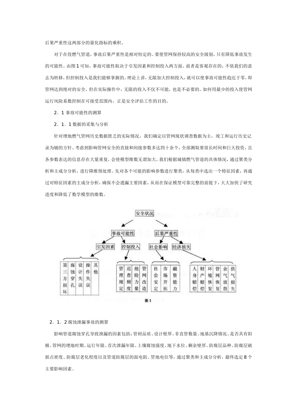 深圳燃气埋地管网的安全评估_第2页