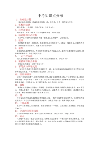 中考知识点分布