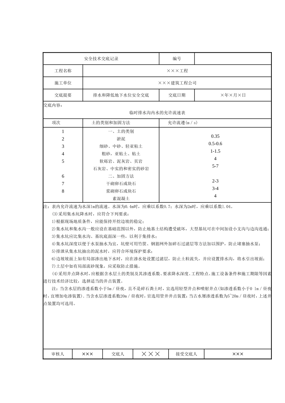 降排水及基坑支护技术交底_第2页