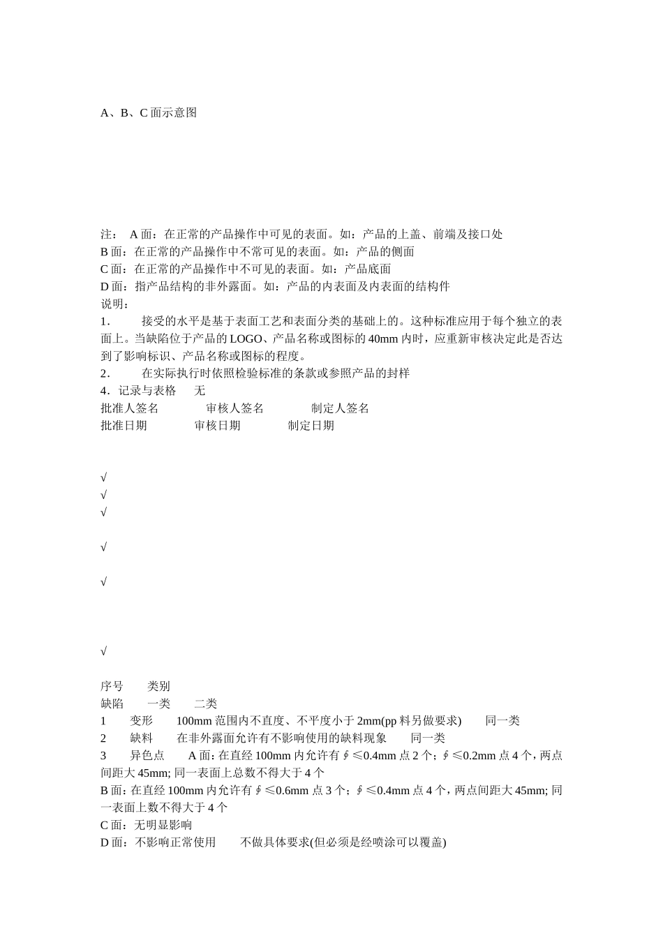 塑料件外观检验规范1_第3页