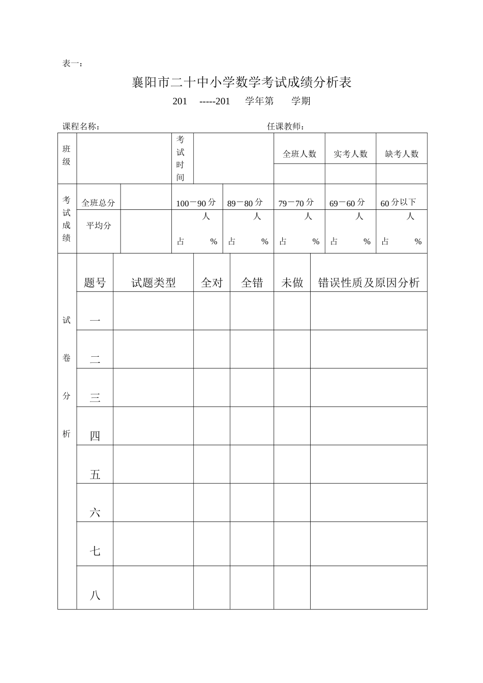 成绩分析表 (8)_第1页