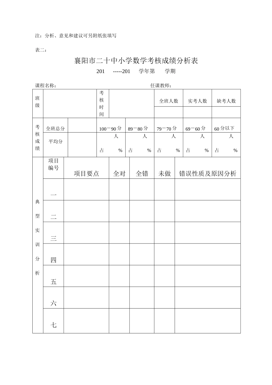 成绩分析表 (8)_第2页