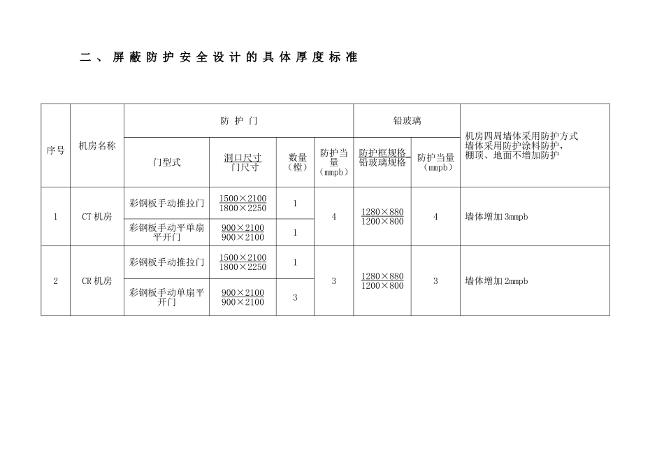柳州同仁医院心X射线机房防护方案_第3页