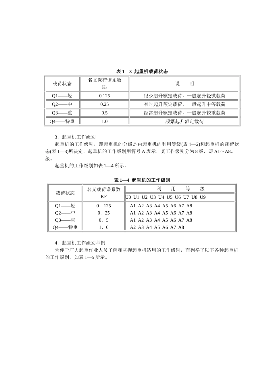起重机工作级别_第2页