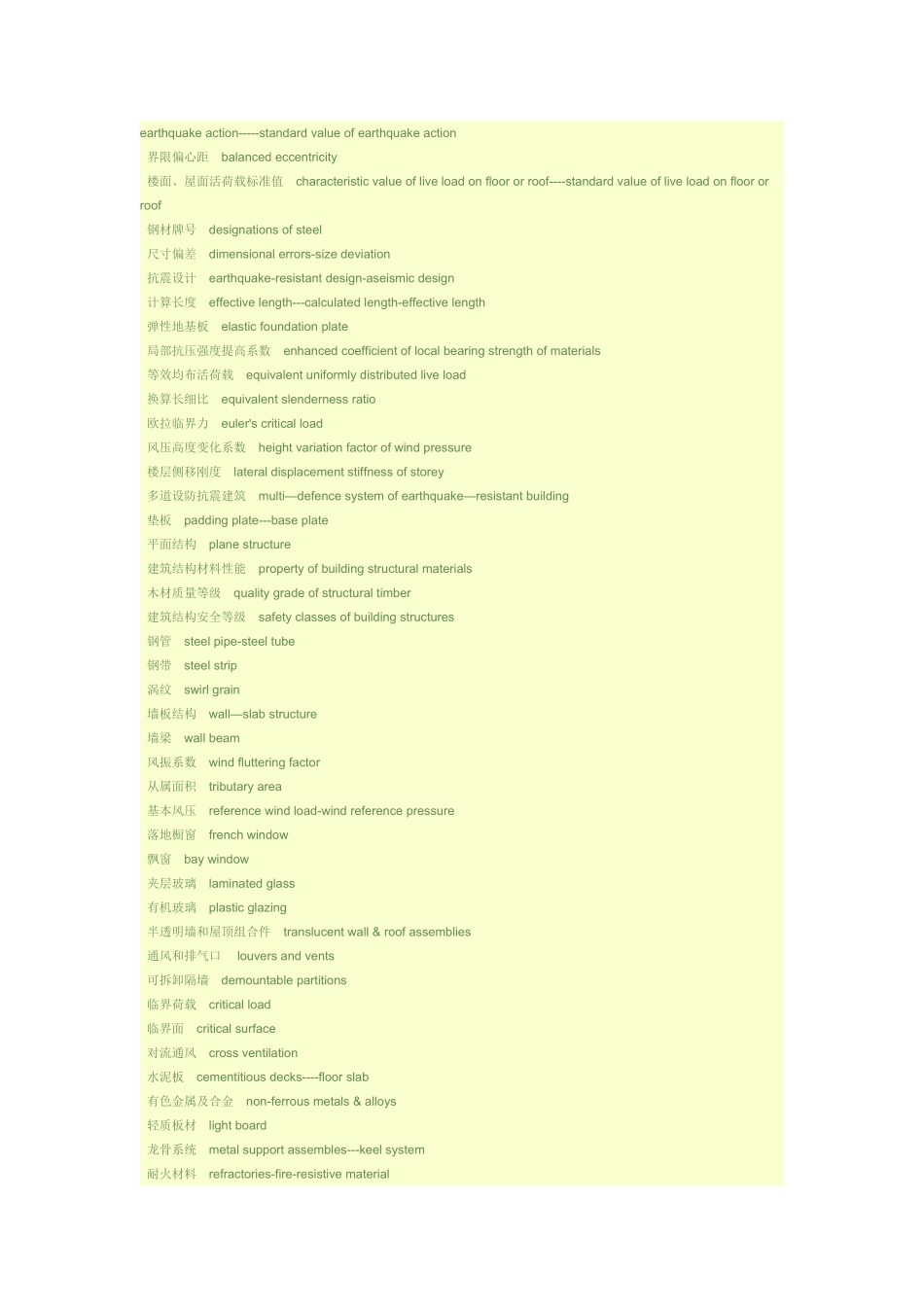 英文幕墙术语1_第3页