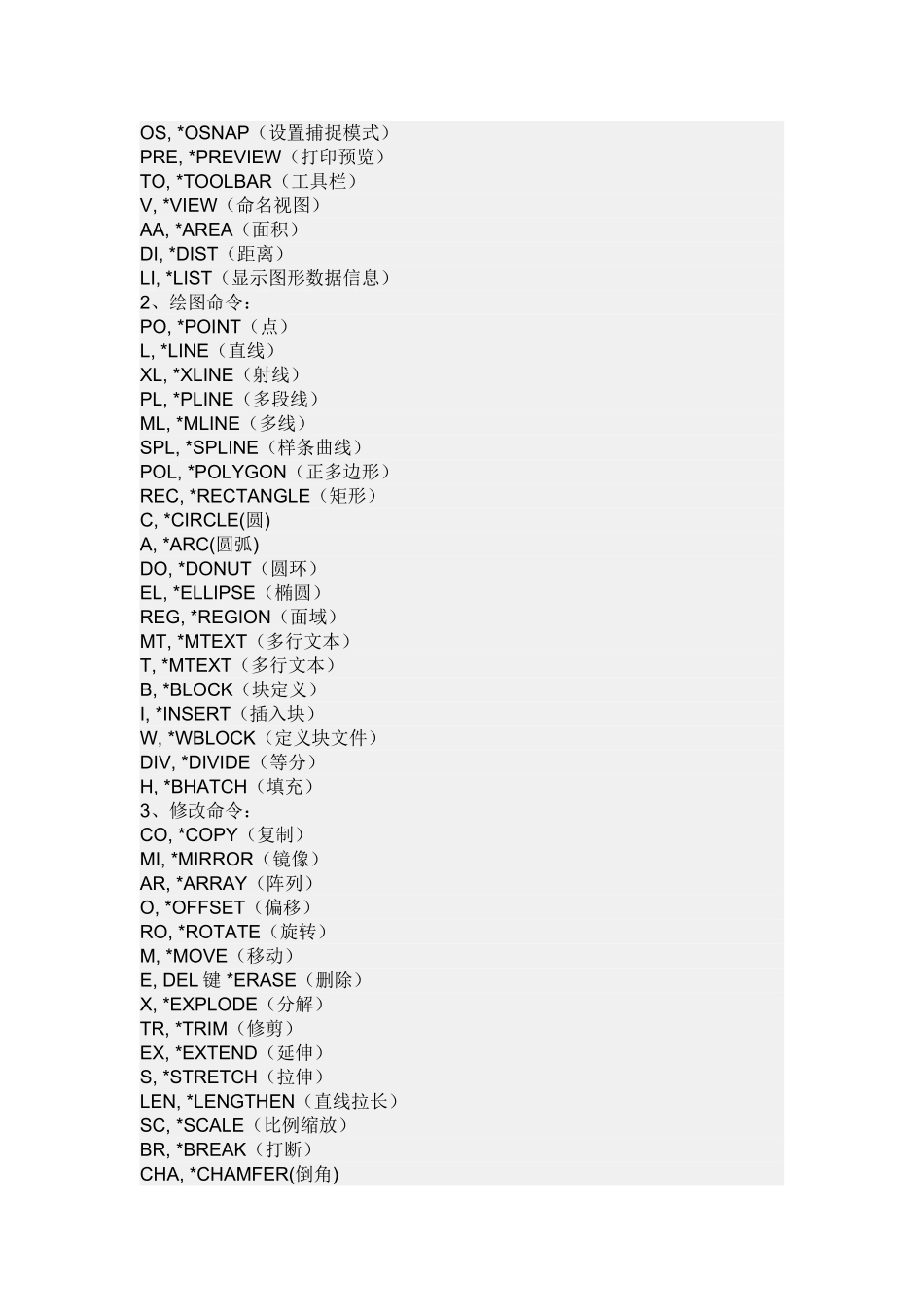 怎样快速学会使用CAD制作矿图_第2页