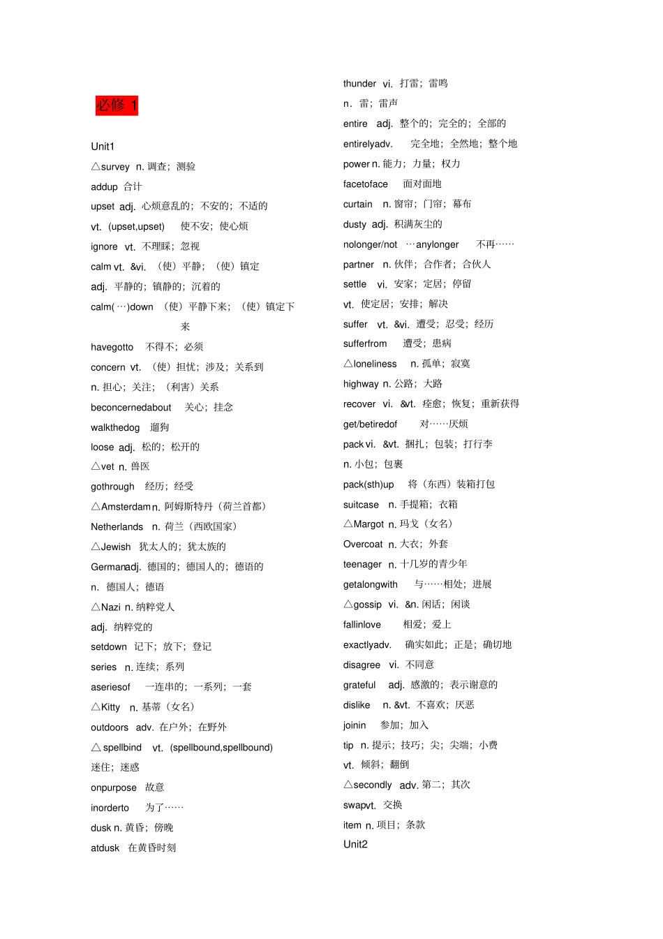 人教版高中英语全部单词_第1页