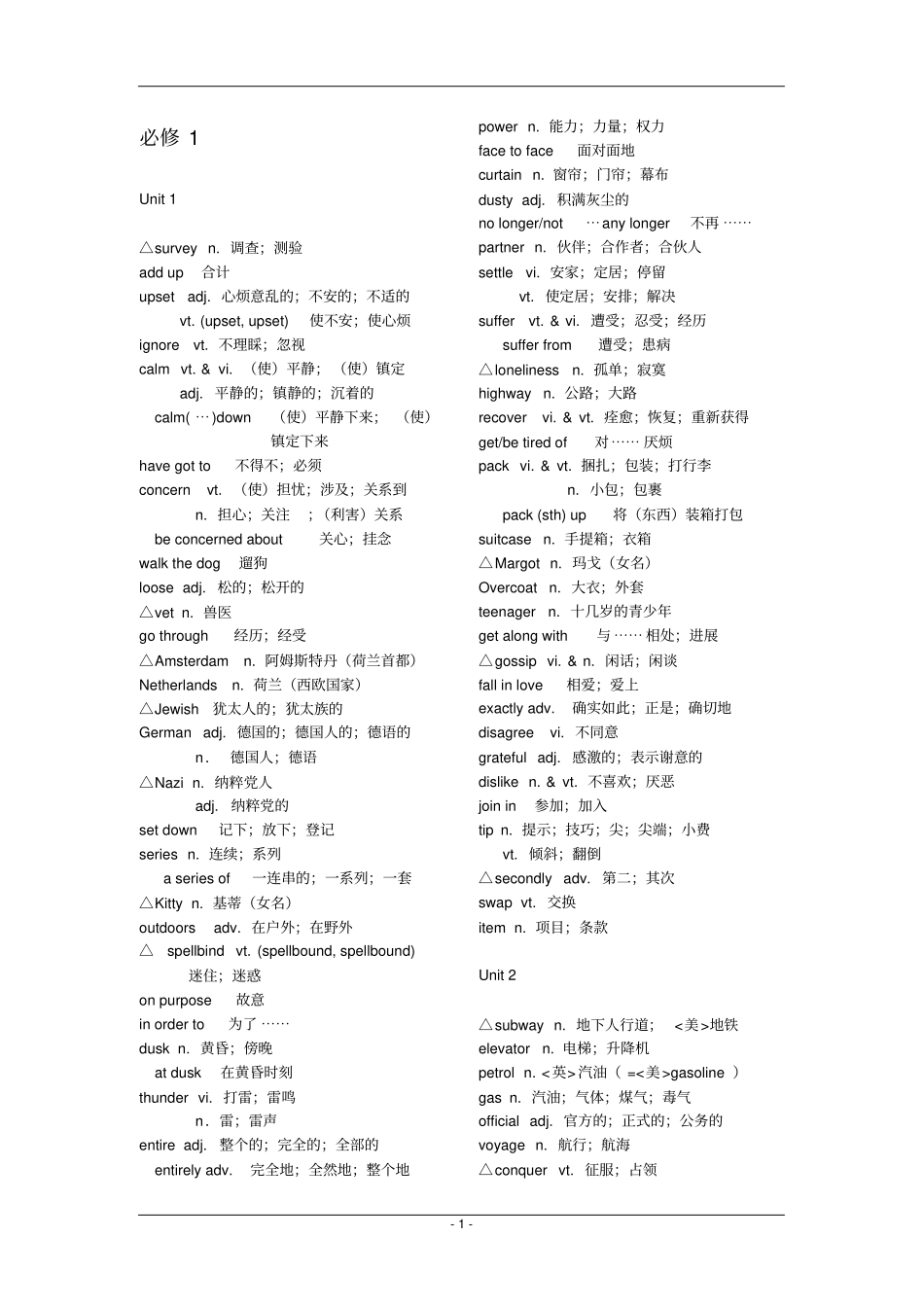 人教版高中英语全部单词表教材_第1页