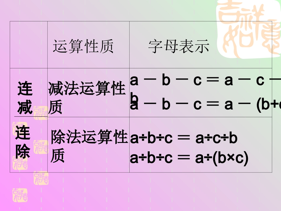 运算定律简便运算复习_第3页