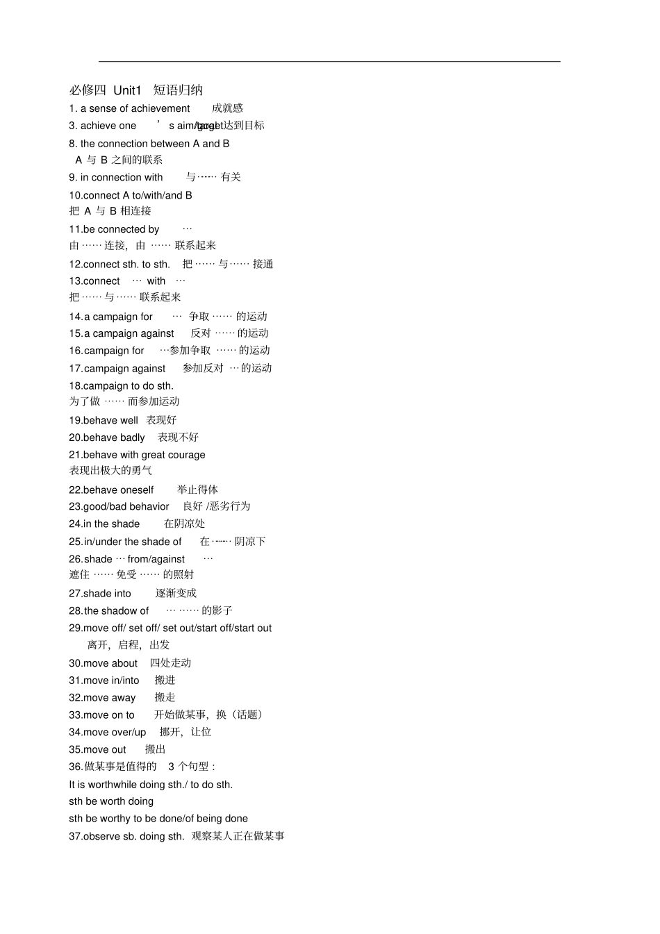人教版高中英语必修4Unit1短语归纳_第1页