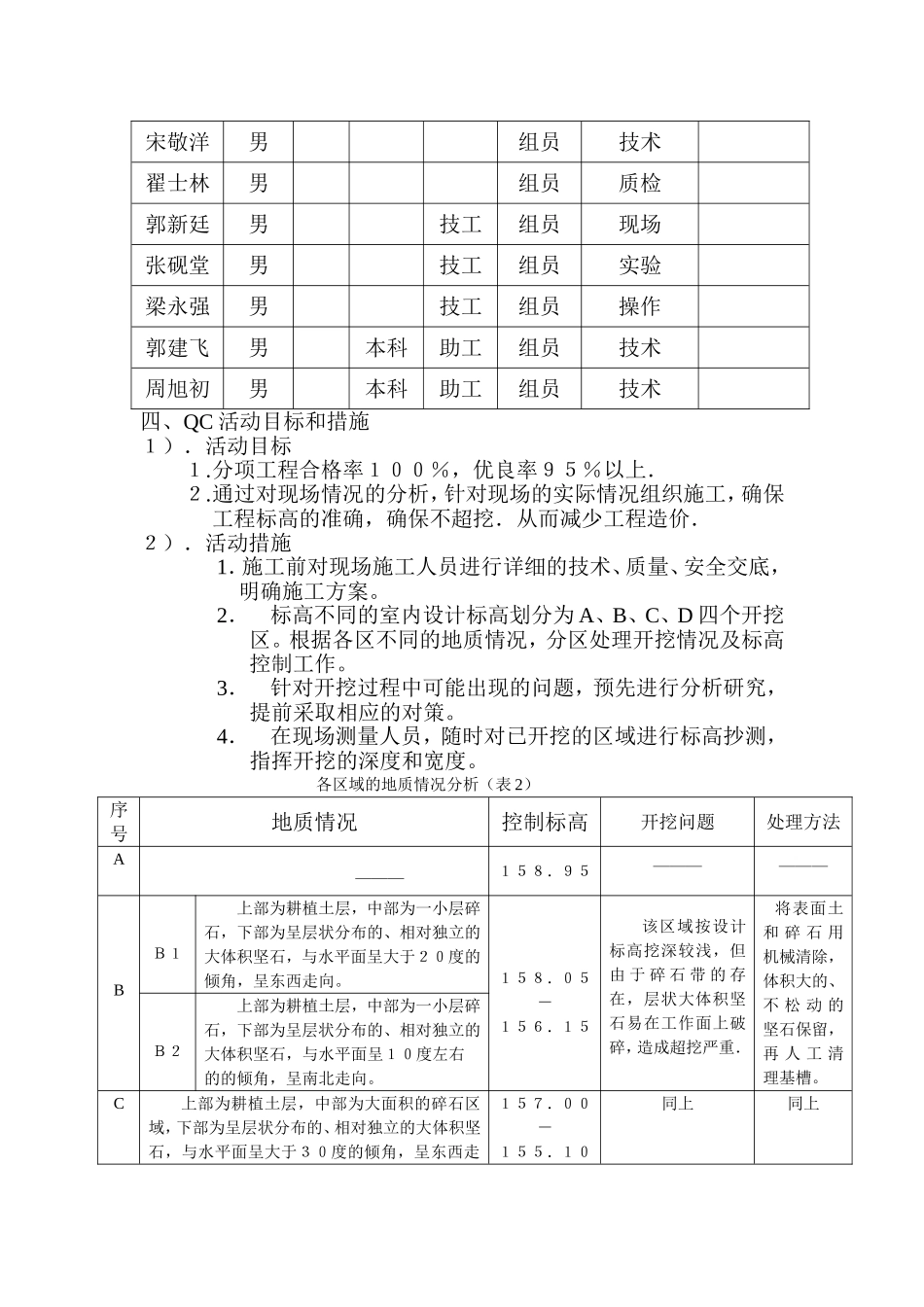 复杂地质情况下地基的开挖标高控制及地基处理11_第2页