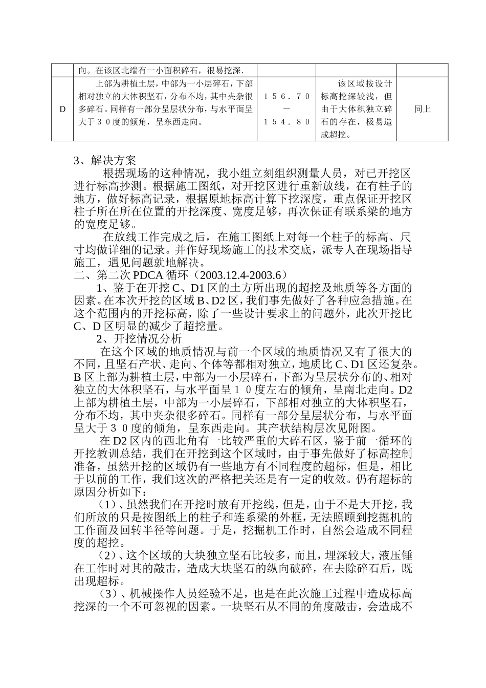 复杂地质情况下地基的开挖标高控制及地基处理11_第3页