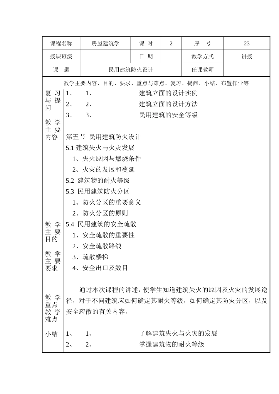 民用建筑防火设计_第1页